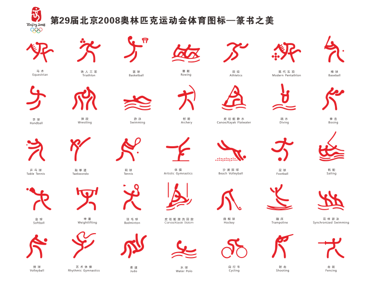北京2008奥运会体育图标矢量素材
