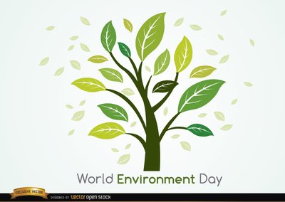 植物和树叶世界环境日