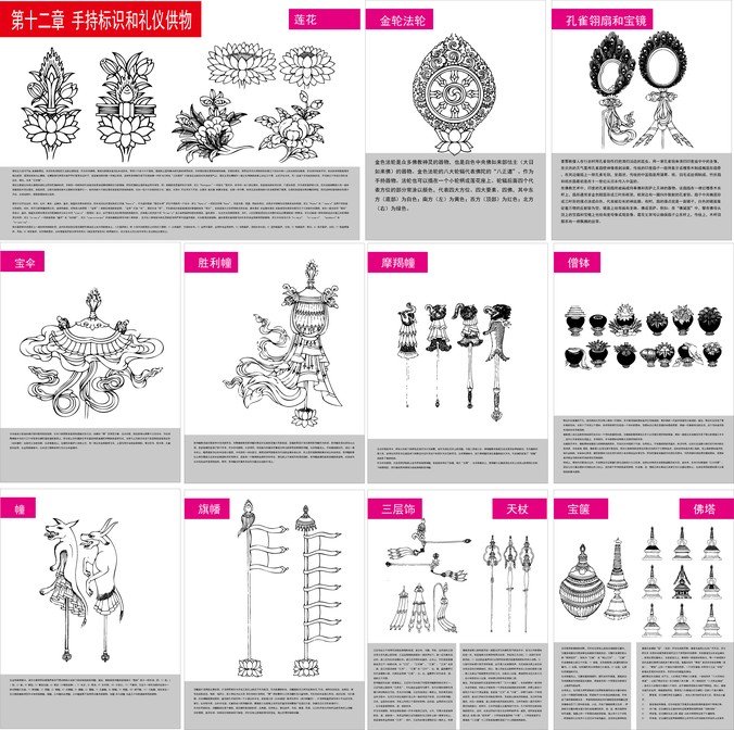 Tibetan Buddhist Symbols And Objects Figure Of Twelve Handheld Objects For Identification And Etique