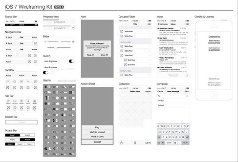 iOS 7线框图工具