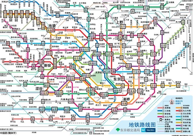 东京地铁地图矢量素材